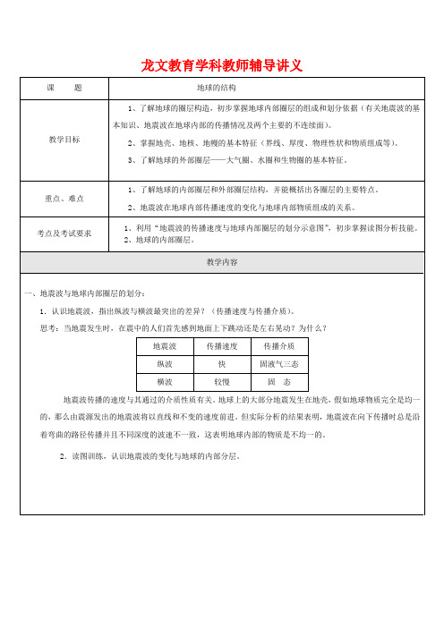 龙文教育高中地理教师辅导讲义 6地球的结构