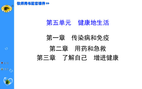 初中生物七年级上册第五单元第一章、第二章、第三章考点讲解PPT课件