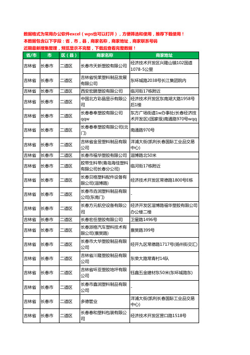 2020新版吉林省长春市二道区塑料制品有限公司工商企业公司商家名录名单黄页联系号码地址大全20家