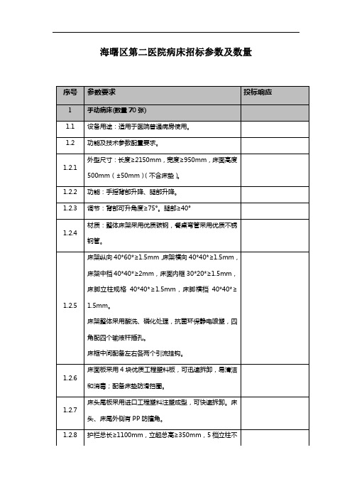 海曙区第二医院病床招标参数及数量