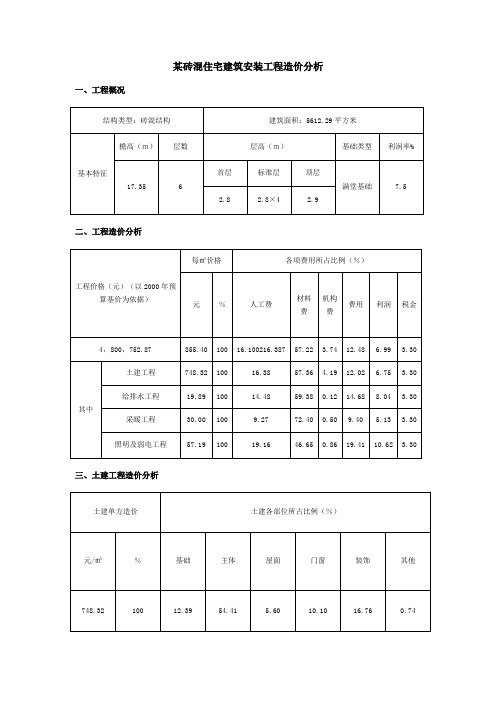 江西某砖混住宅建筑安装工程造价分析