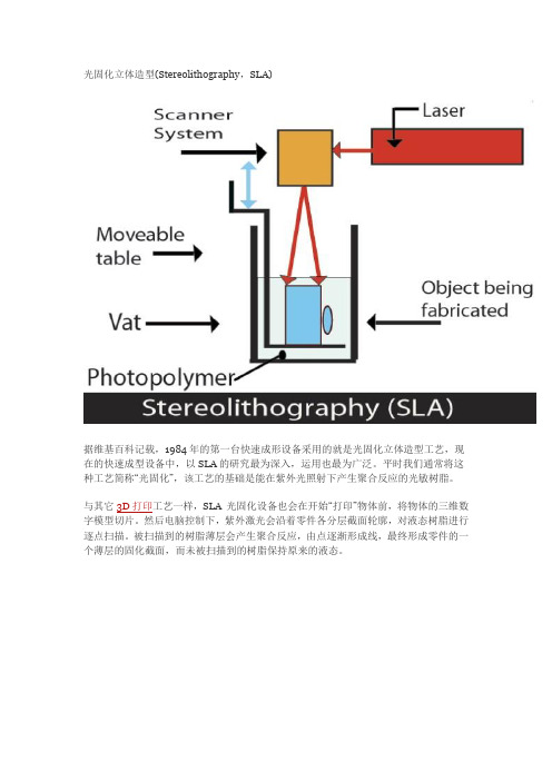 第二部分：简述目前的3D打印技术之SLA光固化立体成型