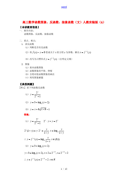 高三数学函数图象、反函数、抽象函数(文)人教实验版(A)知识精讲