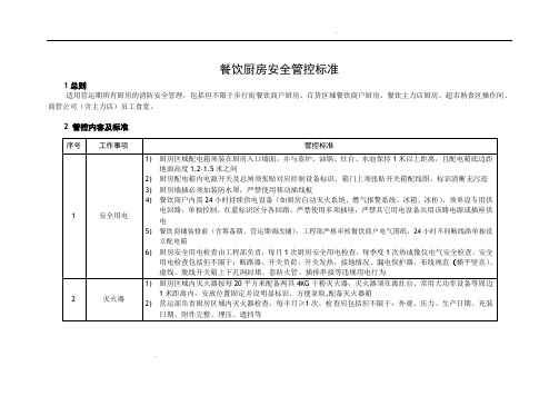 餐饮厨房安全管控标准