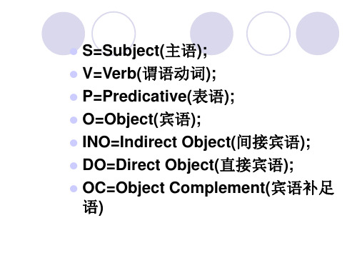 五种基本句型PPT-PPT课件