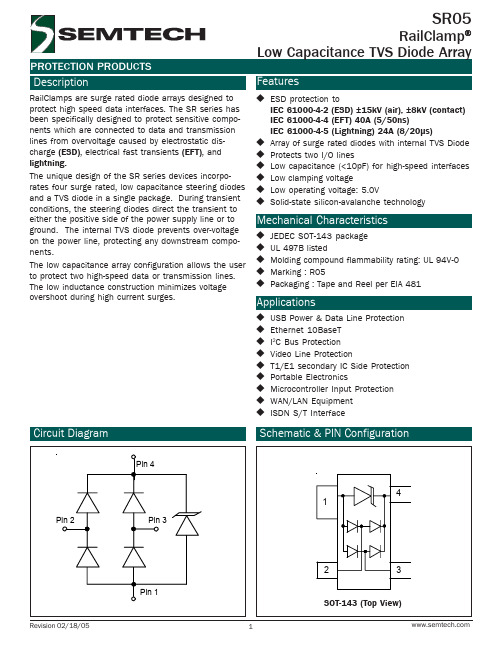 SEMTECH 以太网保护器件资料