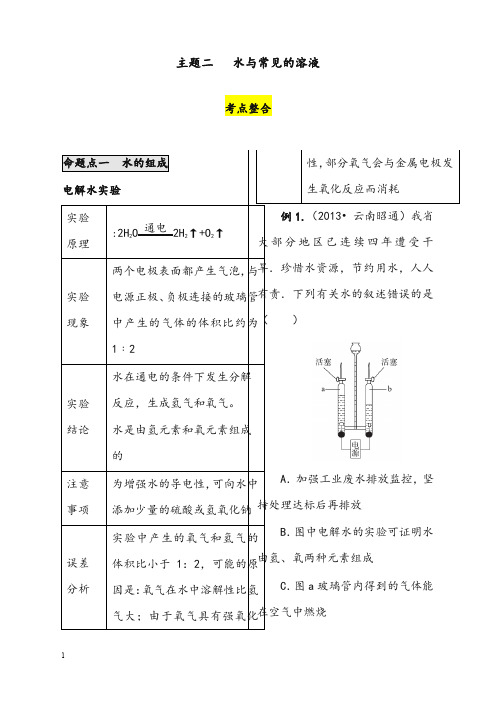 人教版中考化学专题复习一《主题2 水与常见的溶液》优秀教案(重点资料).doc