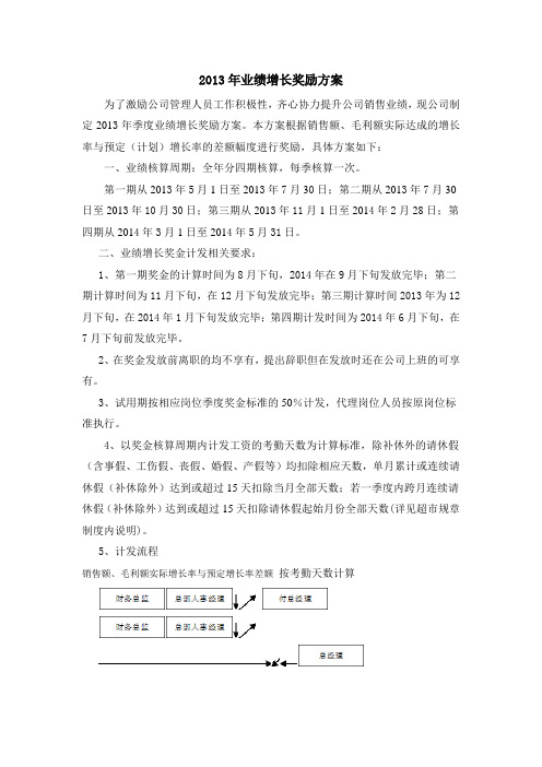 2013年业绩增长奖励方案