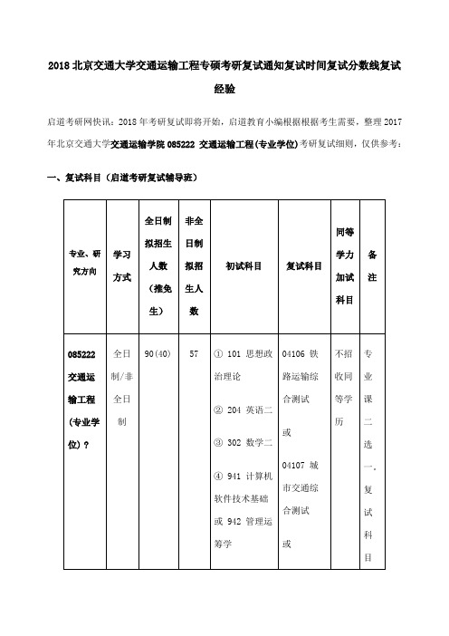 北京交通大学交通运输工程专硕考研复试通知复试时间复试分数线复试经验