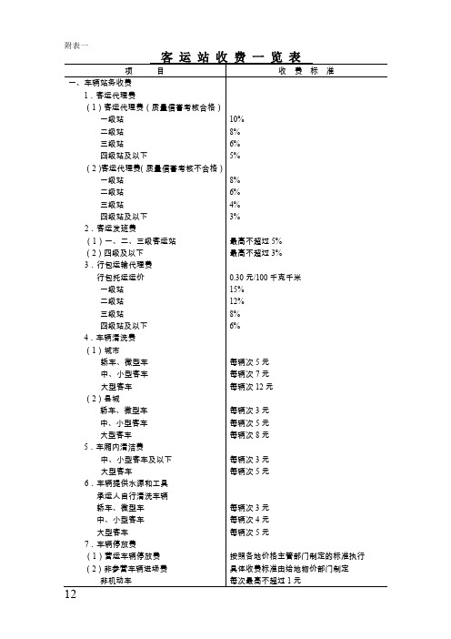 客运站收费一览表项目收费标准