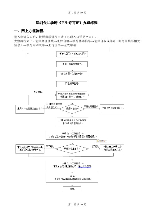 《卫生许可证》详细流程