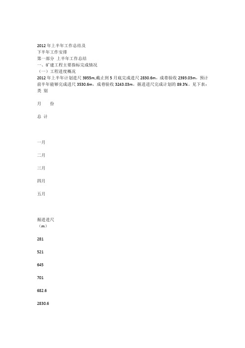 工程部2012年上半年工作总结及下半年工作安排(改)