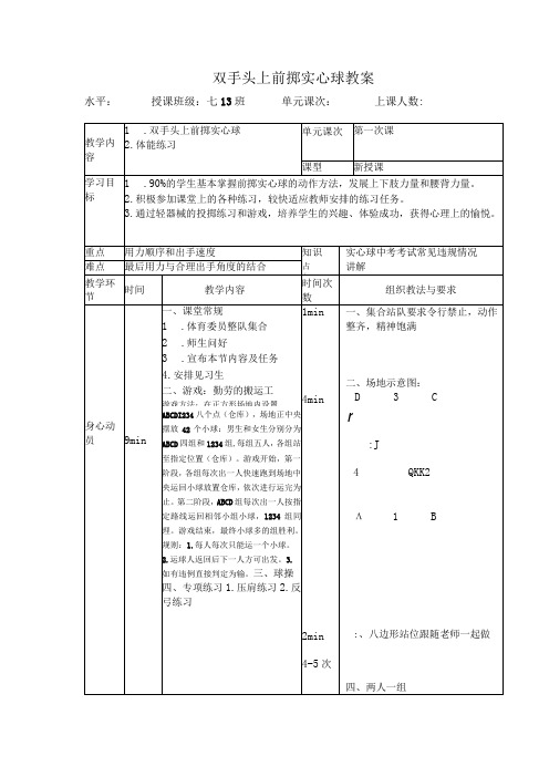 水平四(七年级)体育《双手头上前掷实心球》公开课教案