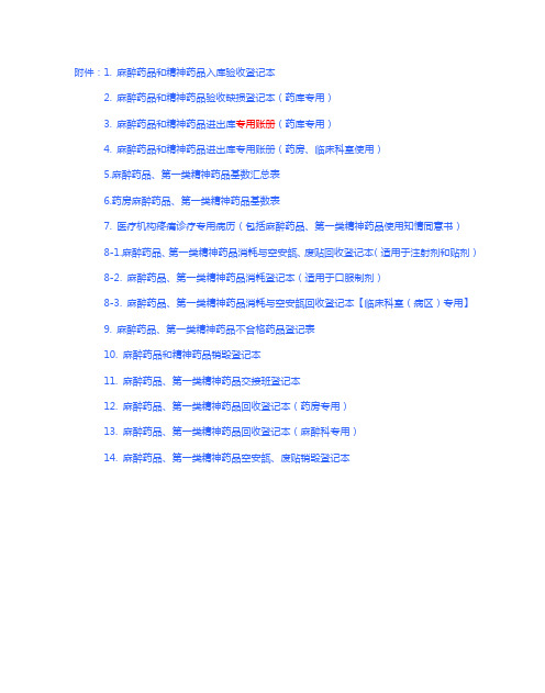 安徽省2013学年麻醉药品表格