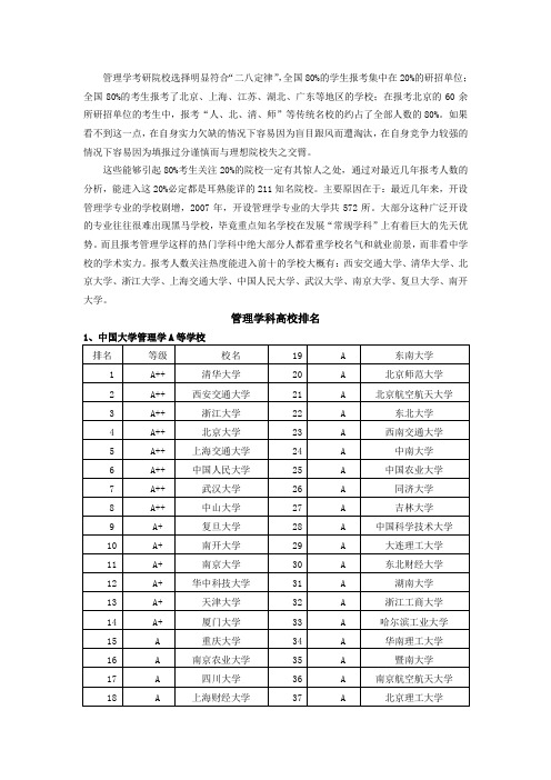 管理学科院校排名