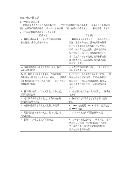 最新高压电机检修工艺及标准-精选.pdf