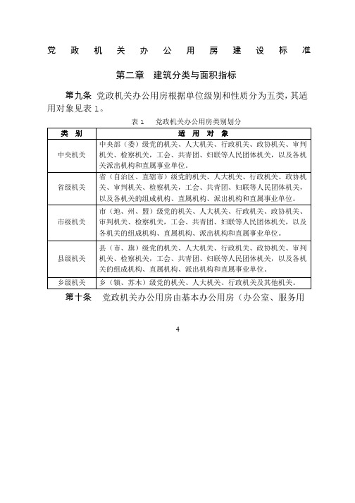 党政机关办公用房建设标准