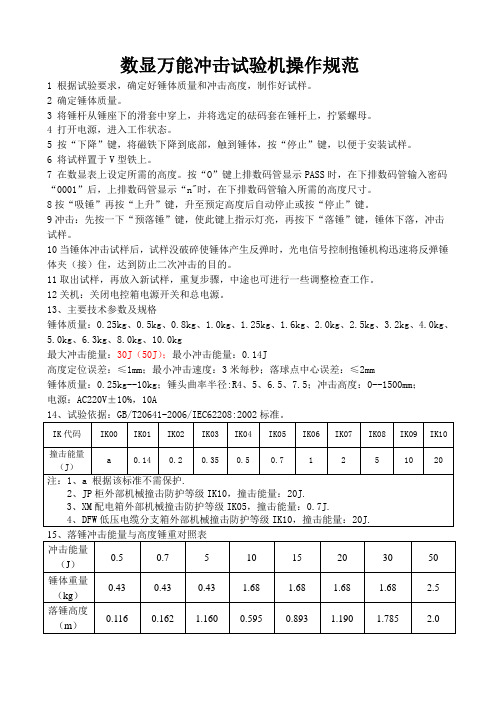 数显万能冲击试验机操作规范