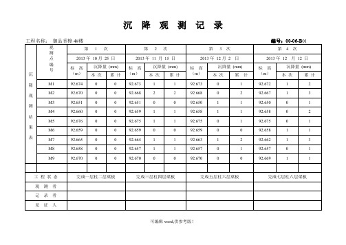 沉降观测记录表格