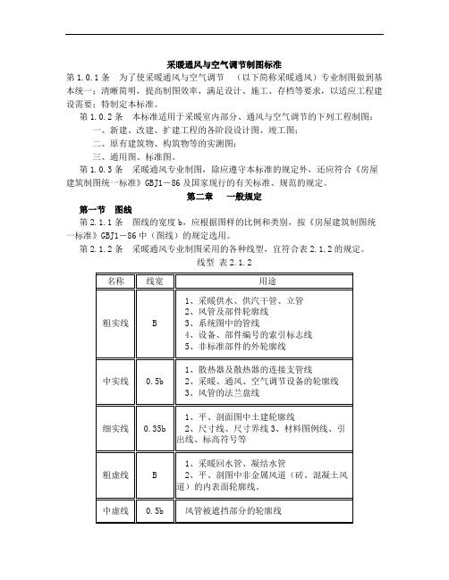 采暖通风制图标准