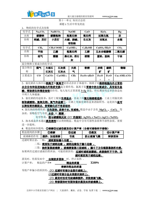 2008年江苏省南京市化学学科人教版化学十一单元全套资料