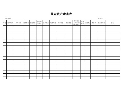 固定资产盘点表格