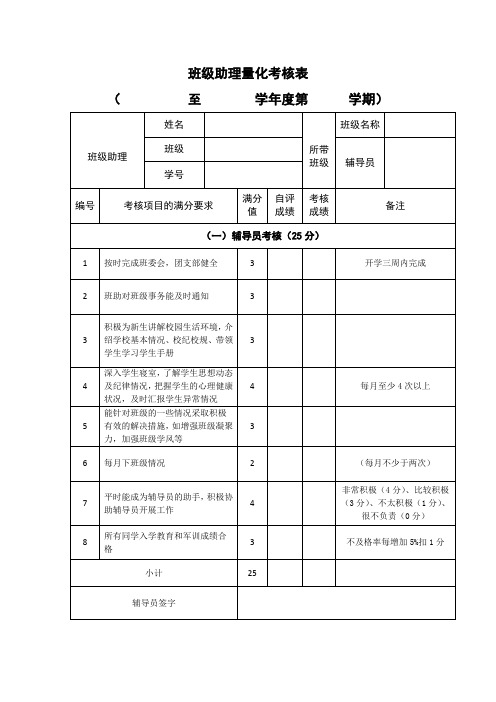 班级助理量化考核表