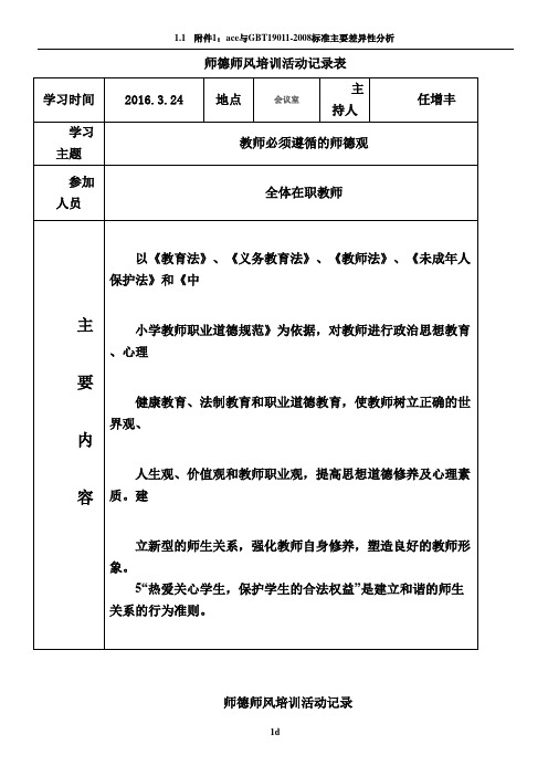 师德师风培训活动记录表