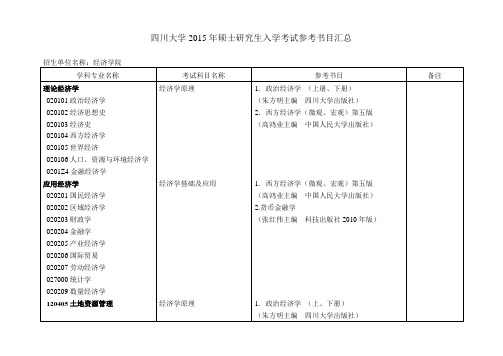 四川大学2015年硕士研究生入学考试参考书目汇总(经济学院)