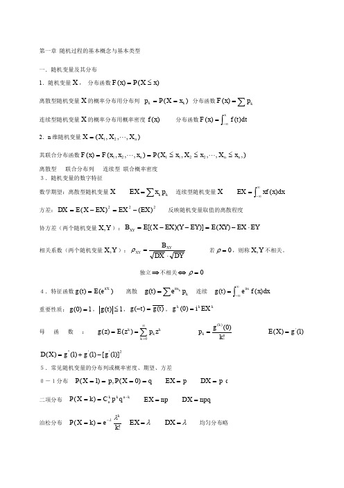 概率论与随机过程考点总结