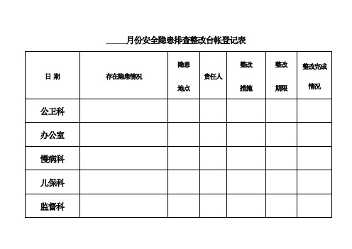 安全隐患排查登记表