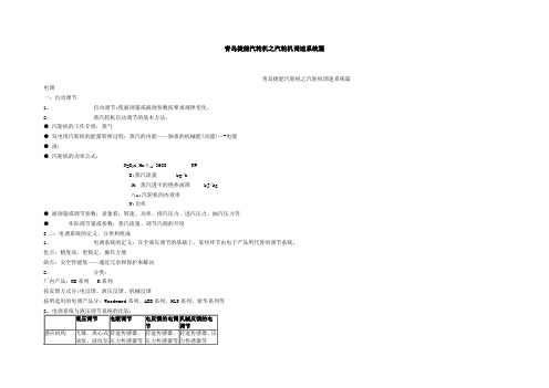 青岛捷能汽轮机之汽轮机调速系统篇42587