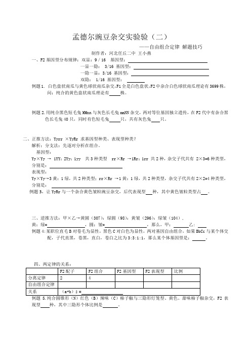 人教版 孟德尔豌豆杂交实验(二)-自由组合定律 解题技巧