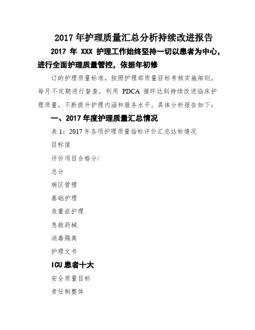 2017年护理质量汇总分析持续改进报告