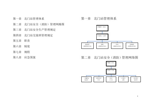 门站管理手册