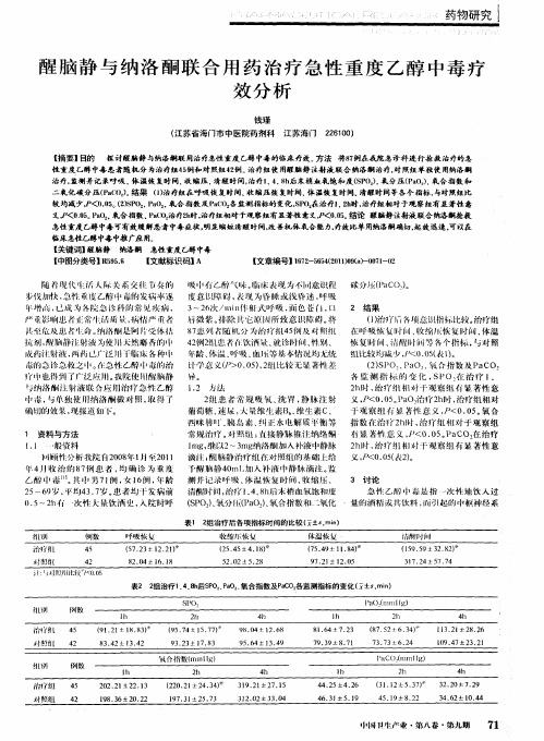 醒脑静与纳洛酮联合用药治疗急性重度乙醇中毒疗效分析