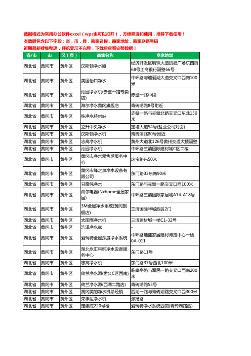 2020新版湖北省黄冈市黄州区净水器工商企业公司商家名录名单联系电话号码地址大全31家