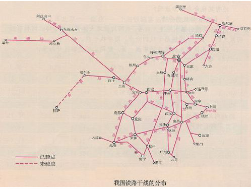 我的生命线+长大后什么