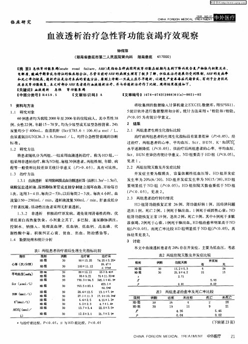 血液透析治疗急性肾功能衰竭疗效观察