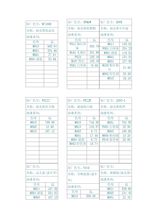 高飞配方——精选推荐