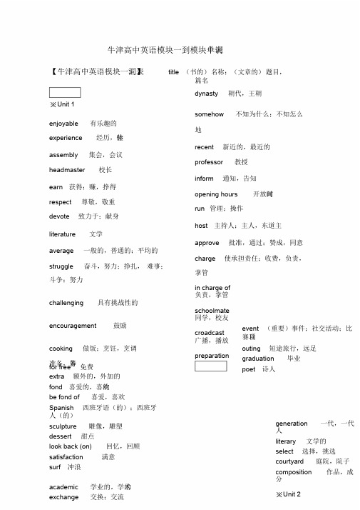 牛津高中英语模块一到模块十单词表