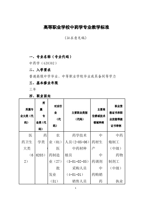 药学类——620302中药学专业教学标准