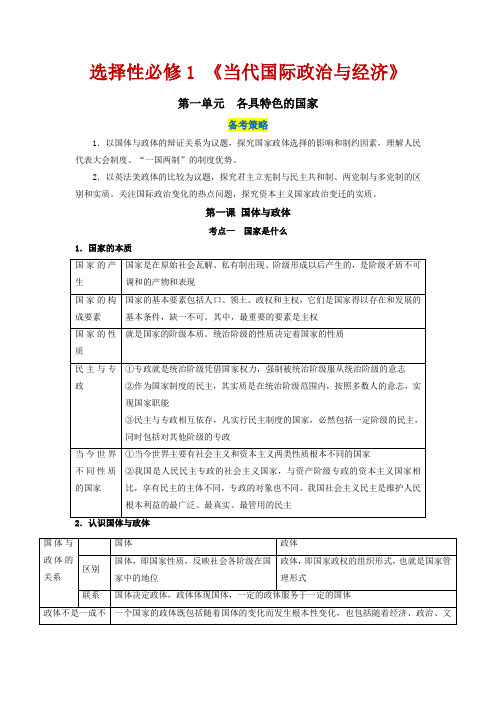 选择性必修1 《当代国际政治与经济》-2022年高考政治考前必背核心知识梳理(统编版)