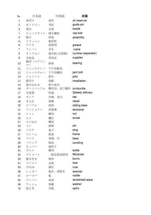 组装术语(日语,中文、英语)