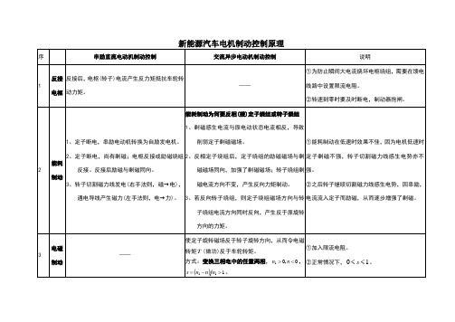 新能源汽车电机制动控制原理