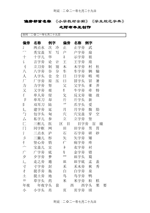 汉字偏旁部首及名称