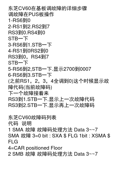 东芝CV60故障码