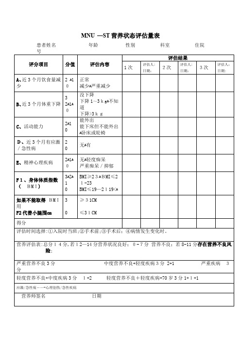 营养评估表【范本模板】