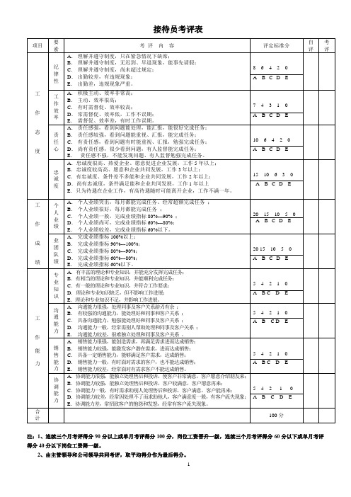 接待绩效考评表