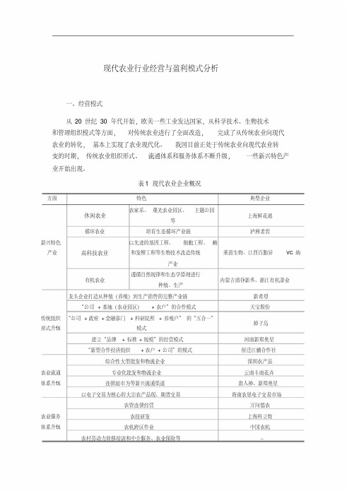 现代农业行业经营与盈利模式分析